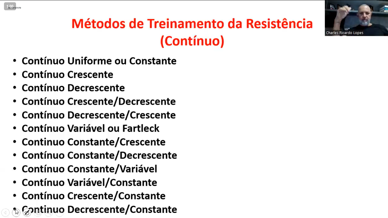 Módulo 02 — Meios e Métodos de Treinamento
