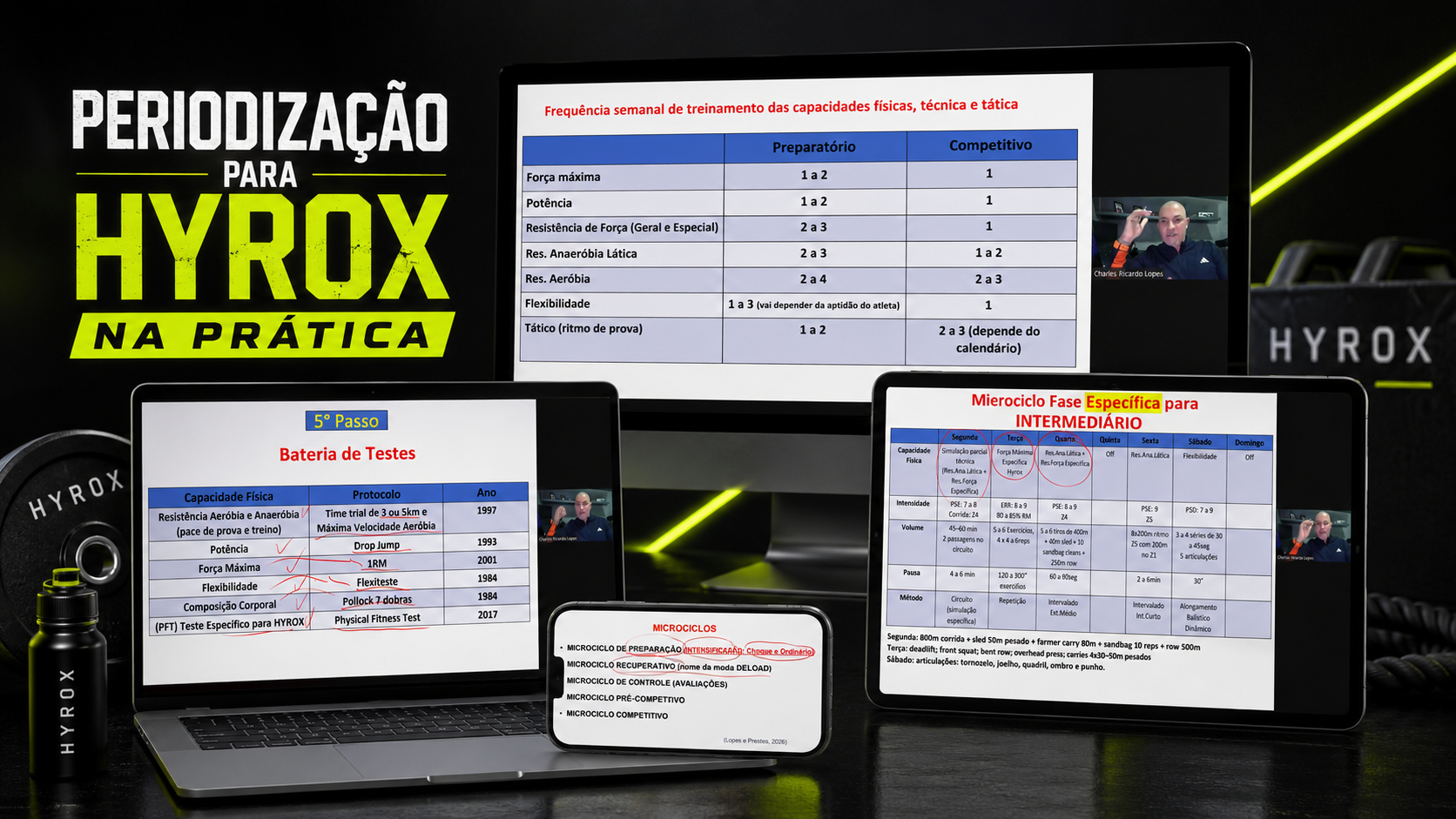 Mockup das aulas do Periodização para HYROX na Prática